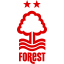 Nottingham Forest
